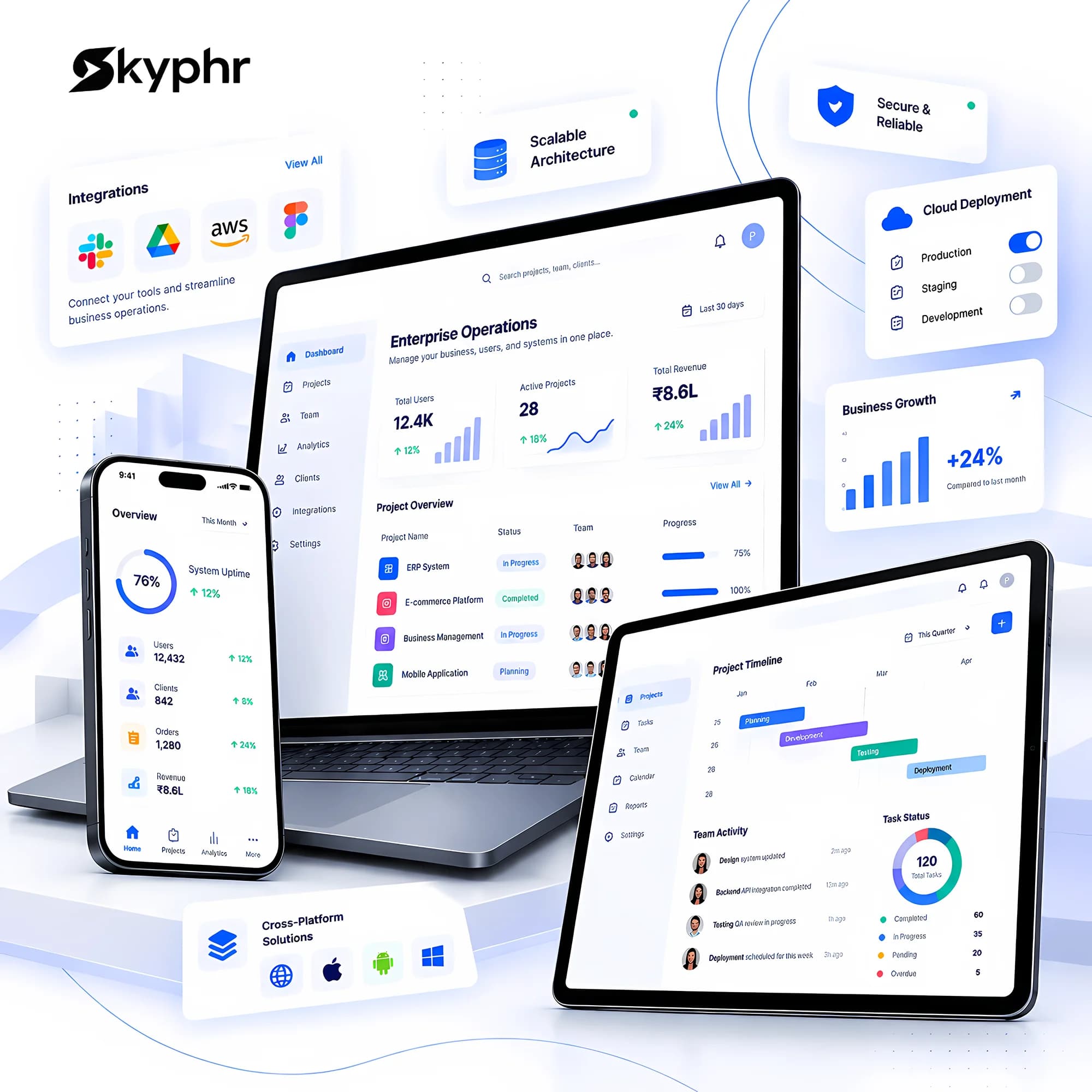 Enterprise app development services hero illustration Enterprise app development services hero illustration