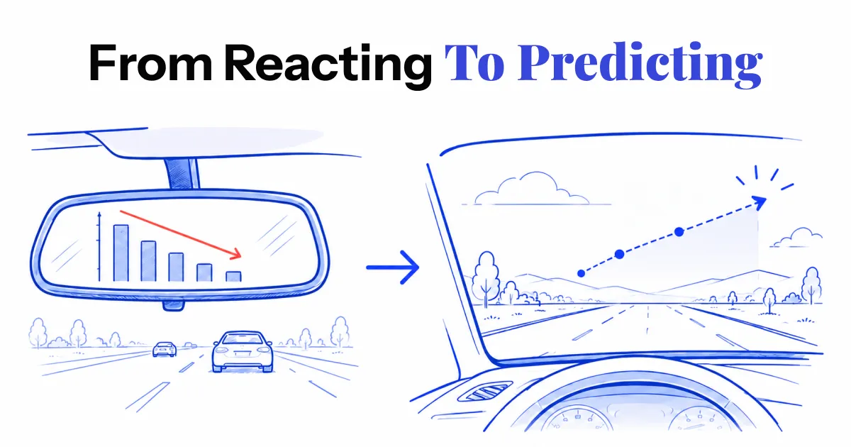 From Reacting to Predicting. The Shift Every Brand Needs to Make From Reacting to Predicting. The Shift Every Brand Needs to Make
